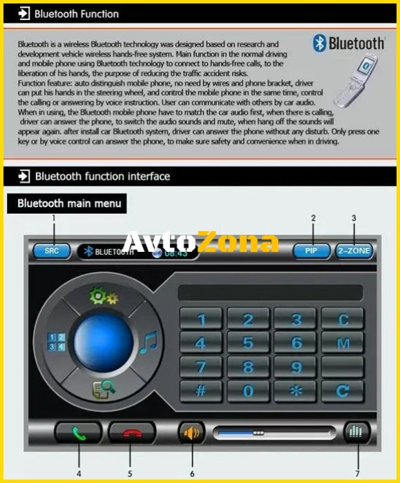 2DIN Car DVD Player за OPEL ASTRA H / ZAFIRA B (2004 + ) - Avtozona