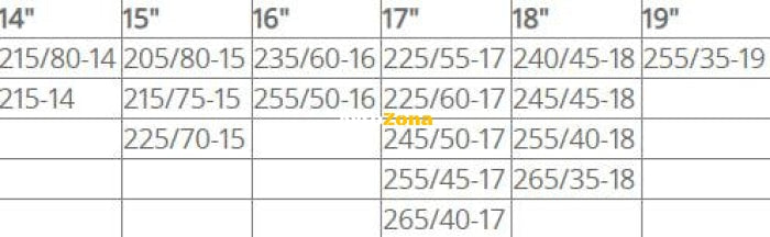 Метални вериги за сняг - размер 120 за 14’’ 15’’ 16’ 17’ 18’ 19’ - 2бр. - Avtozona