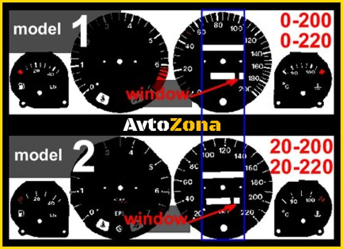 Плазмени циферблати за километраж OPEL CORSA (93-01) - Avtozona