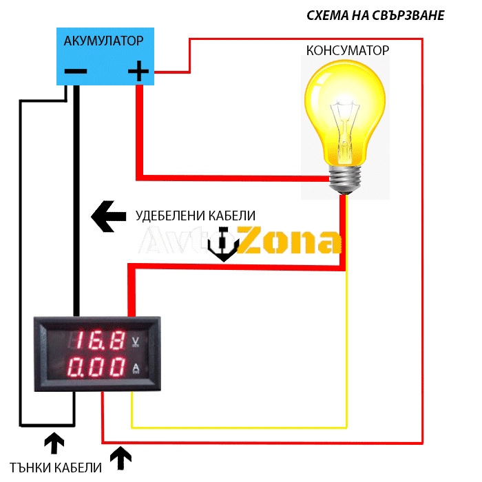 Електрически волт и амперметър за вграждане - 12/24V - Avtozona