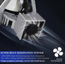 Комплект от 2бр. Bi-LED диодни лупи за вграждане във фарове с къси и дълги светлини 3 инча 120W 7500lm 12V +300% Яркост