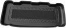 Стелка за багажник ARISTAR за Mini One I & II Hatchback (2001-10.2006/11.2006-02.2014) 3 врати – 1-во и 2-ро поколение / не е хибрид
