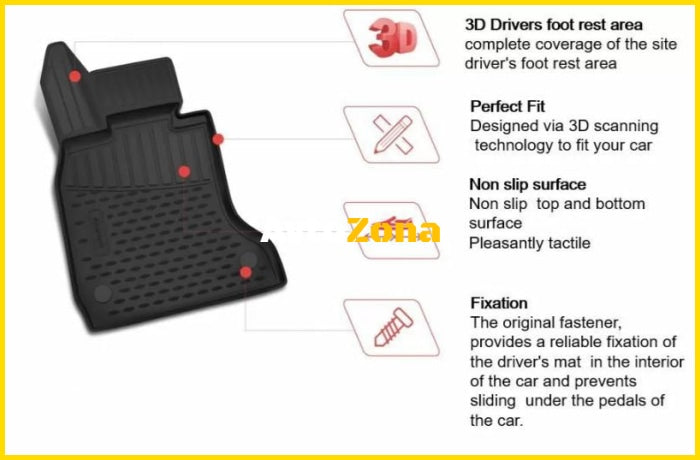 3D Гумени стелки за Honda CR-V (2017 + ) 4 pcs. - Avtozona