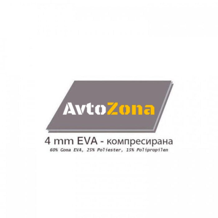 Покривало против градушка ХЛ - Avtozona