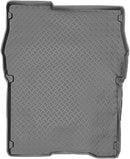 Стелка за багажник MIX-PLAST за Citroën Berlingo II Комби (2008–2018) 2 местен / къса база