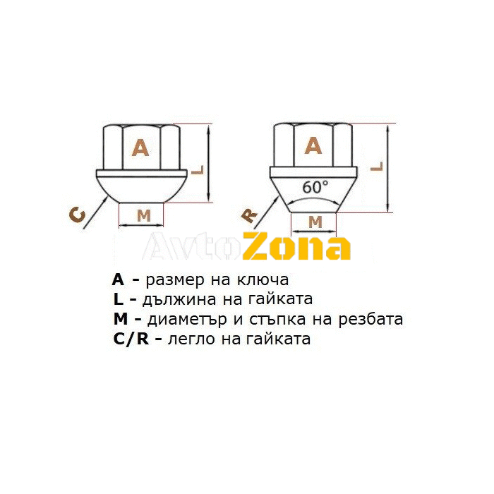 Секретни гайки за джанти - (12мм х 1.25мм L22мм) - Avtozona
