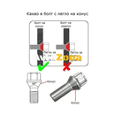 Секретни болтове за джанти - (14мм х 1.5мм L21мм) - Avtozona