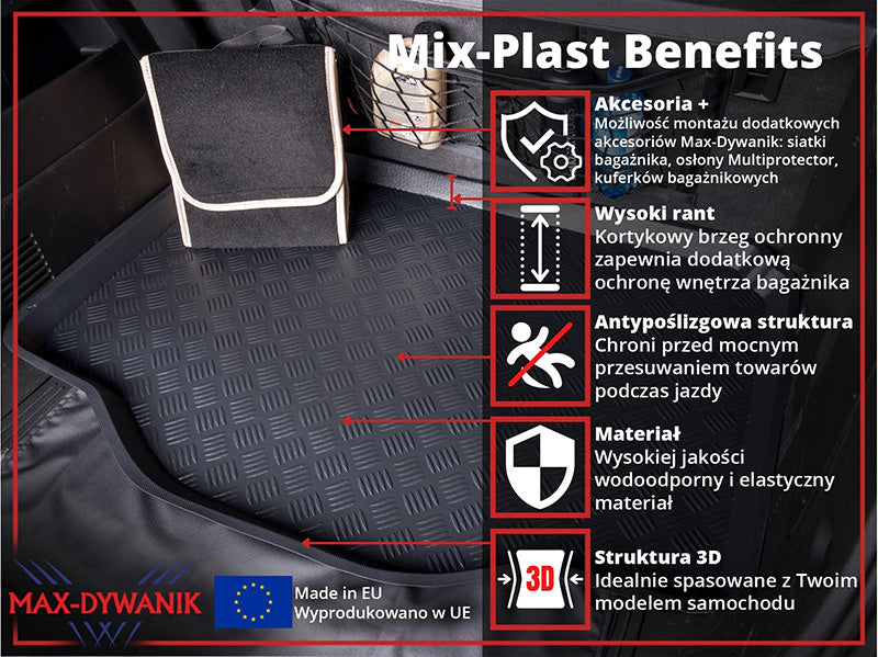 Стелка за багажник MIX-PLAST за BMW 5 E39 Седан (1995-2004) With Navi