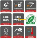 Безжични Wireless Стоп светлини с Mагнит 12v 24v Лед Led Оранжеви Аварийни Светлини Блиц Светлина - Avtozona