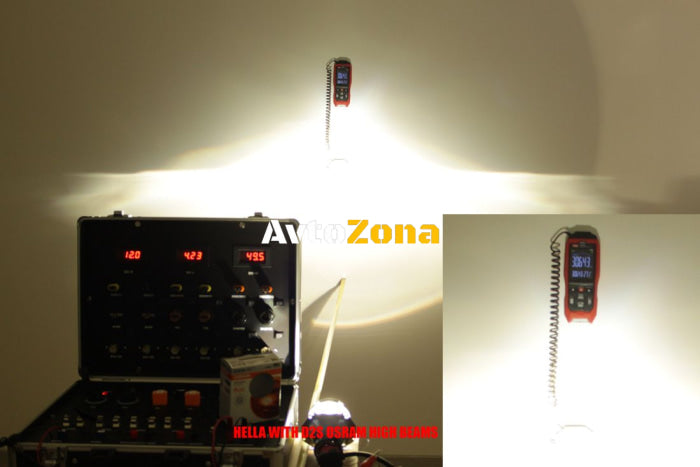 Би Лед Лупи 2.5’’ Aozoom - M8 Y2 60W / 67W - Avtozona