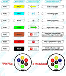 Букса за ремарке пластмасова 7 пина 12V мъжка - Avtozona