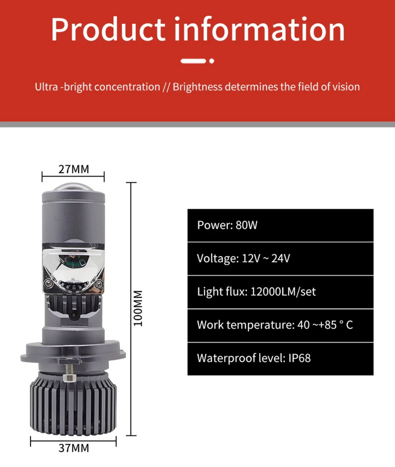 Комплект LED крушки H4 80W 12000lm с лупа – Canbus, 6000K-6500K, къси/дълги светлини