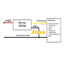 Филтър против радиосмущения - Avtozona