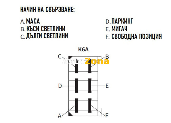 Халоген Фар с Мигач Десен 4 Функции Къси и Дълги Светлини 12-24V - Avtozona