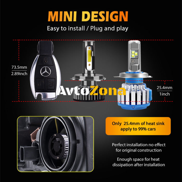 Комплект Умалени Мини Лед Led Диодни Крушки H4 Х4 12V 24V 72W 10000lm За Фарове Can Bus без Грешки къси/дълги - Avtozona