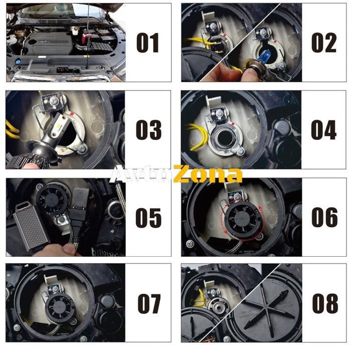 Комплект Умалени Мини Лед Led Диодни Крушки H4 Х4 12V 24V 72W 10000lm За Фарове Can Bus без Грешки къси/дълги - Avtozona