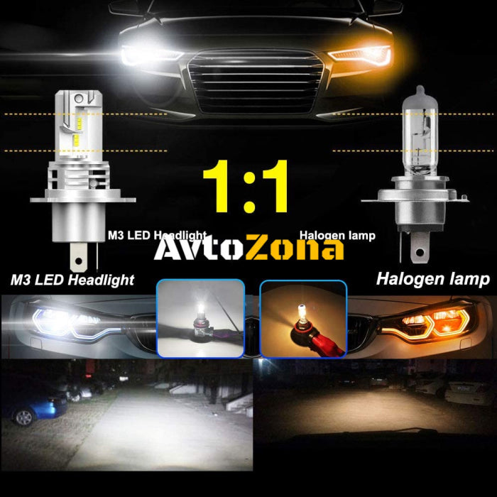 Комплект Умалени Мини Лед Led Диодни Крушки М3 H4 Х4 12V 24V 50W 5000lm за Трактори Мотоциклети Мотори Автомобили - Avtozona