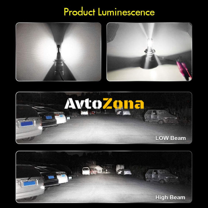 Комплект Умалени Мини Лед Led Диодни Крушки М3 H4 Х4 12V 24V 50W 5000lm за Трактори Мотоциклети Мотори Автомобили - Avtozona