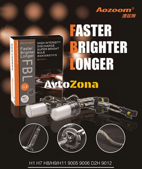 Крушка D2S - 5500K + 50% повече светлина Aozoom - с 3г. гаранция - Avtozona