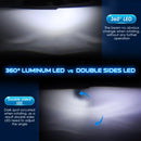 LED крушки H8 / H9 / H11 AUDEW 360 CANBUS S7 PLUS – 6000K 45W Комплект 2 бр - Avtozona