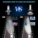 LED крушки S9 H8 / H9 / H11 – 20W 6000K 360° осветяване Комплект 2 бр. - Avtozona