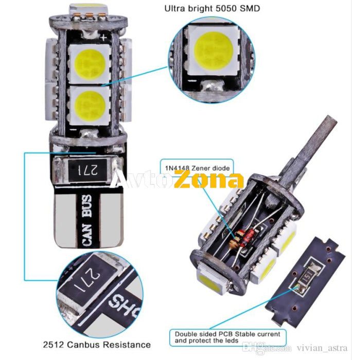 LED Лед Диодни Крушки За Габарит Т10-5050 W5W 9 SMD 12V 5 Цвята Светлина - Avtozona