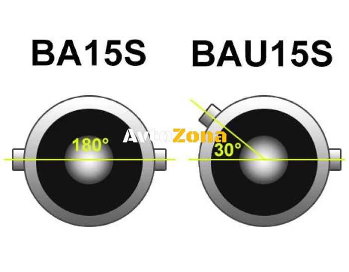 LED Лед Крушки 18 SMD BA15S 1156 (P21W) BAU15S 1156 (PY21W) 12V - 24V Бяла Оранжева Червена Синя Светлина - Avtozona