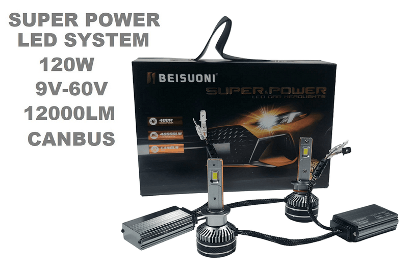 Лед Система -N9-Led H11 -120W CANBUS - Avtozona