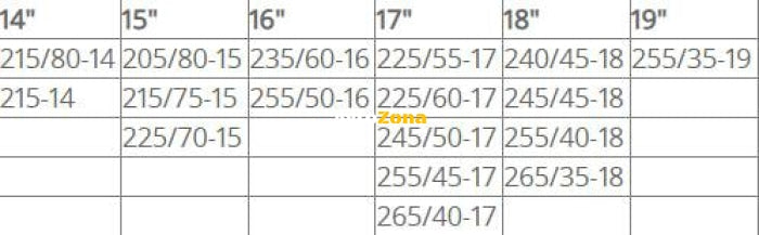 Метални вериги за сняг за джип бус SUV кемпер - размер 240 за 14’’ 15’ 16’ 17’ 18’’ 19’’ - 2бр. - Avtozona