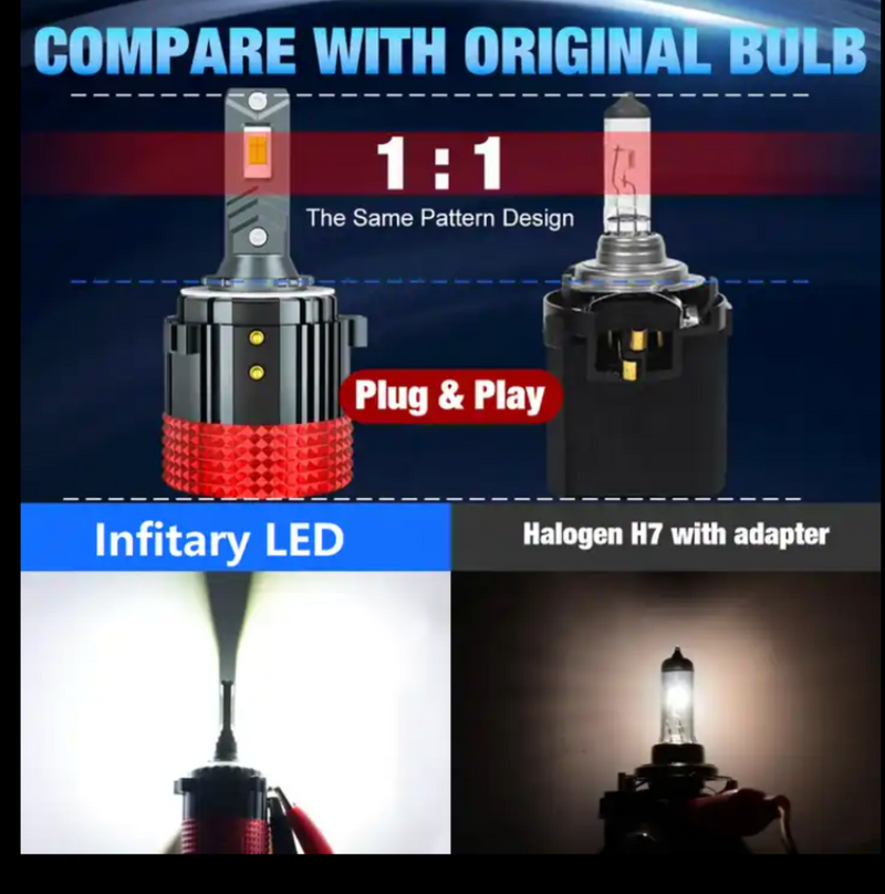 LED крушки H7 X7 110W 30000lm с Can Bus за VW GOLF, Jetta, Mercedes и други – Комплект от 2 броя