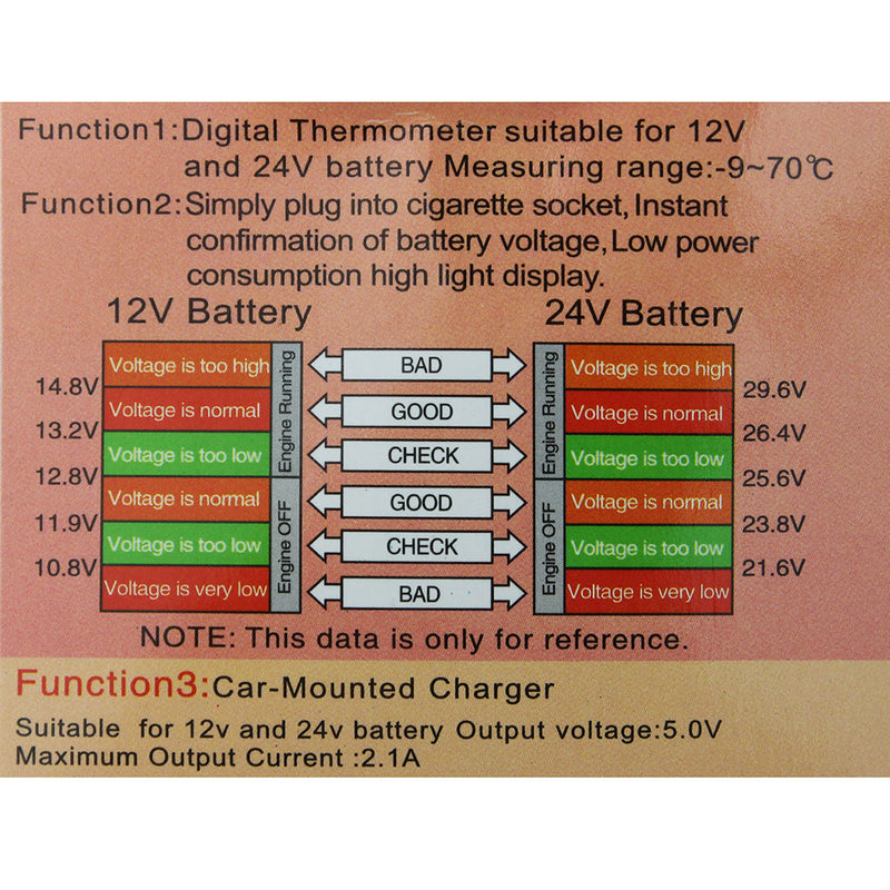 Мултифункционален дигитален уред 3 в 1 Волтметър Термометър и USB зарядно за автомобил - Avtozona