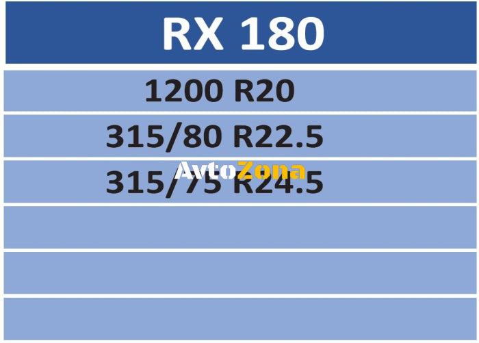 Текстилни вериги за сняг за камион и автобус Rescal - размер 180 - 2бр. - Avtozona