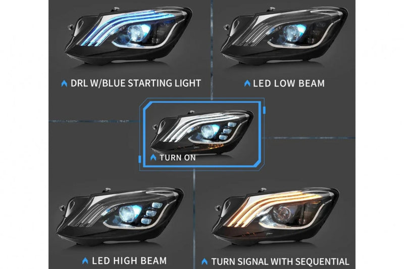 Тунинг Full LED Фарове за Mercedes S-Class W222 (2013-2017) Facelift LOOK - Avtozona