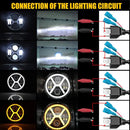 Универсален 7 инча 18см ЛЕД LED фар лампа халоген 12V-24V къси/дълги с DRL дневни светлини мигач бяло-жълто 4000lm за АТВ джип мотоциклет