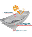 Водоустойчиво покривало против градушка с алуминиево покритие за автомобил размер L - 480cm x 178cm x 120cm - Avtozona