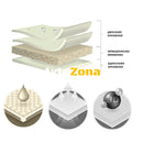 Покривало размер L за миниван сиво Kegel серия Mobile - Avtozona